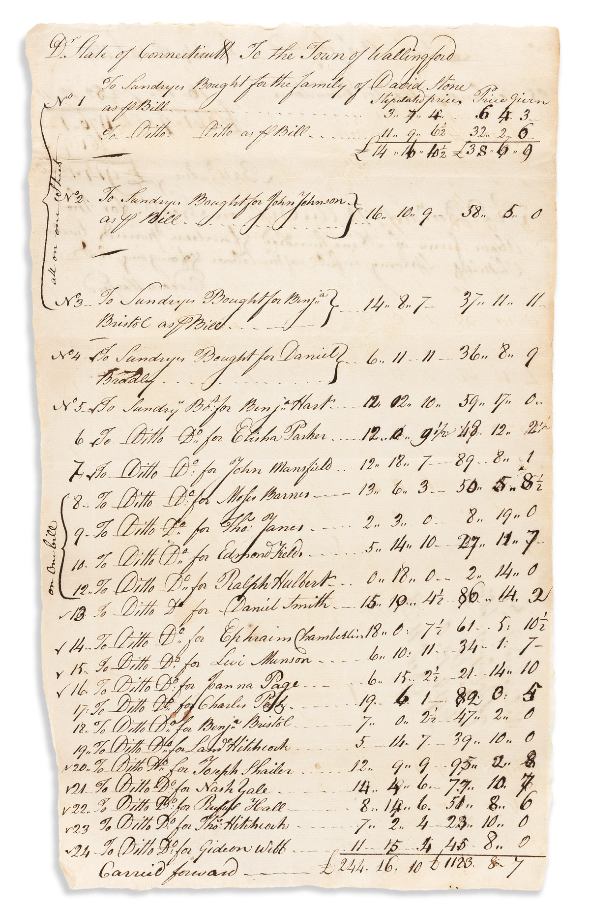 (AMERICAN REVOLUTION--1778.) Invoice for the support of 25 soldiers families in Wallingford, CT.